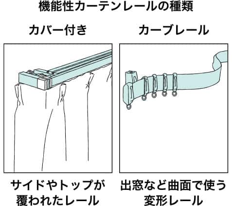 機能性カーテンレールの種類