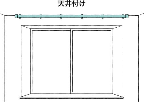 天井付け