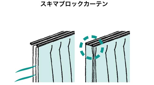 スキマブロックカーテン