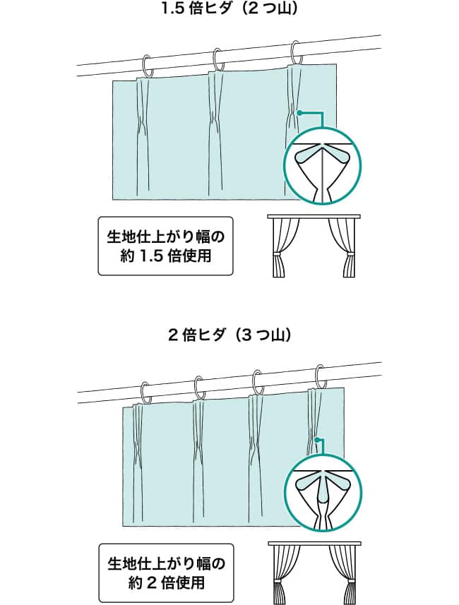 花粉キャッチカーテン