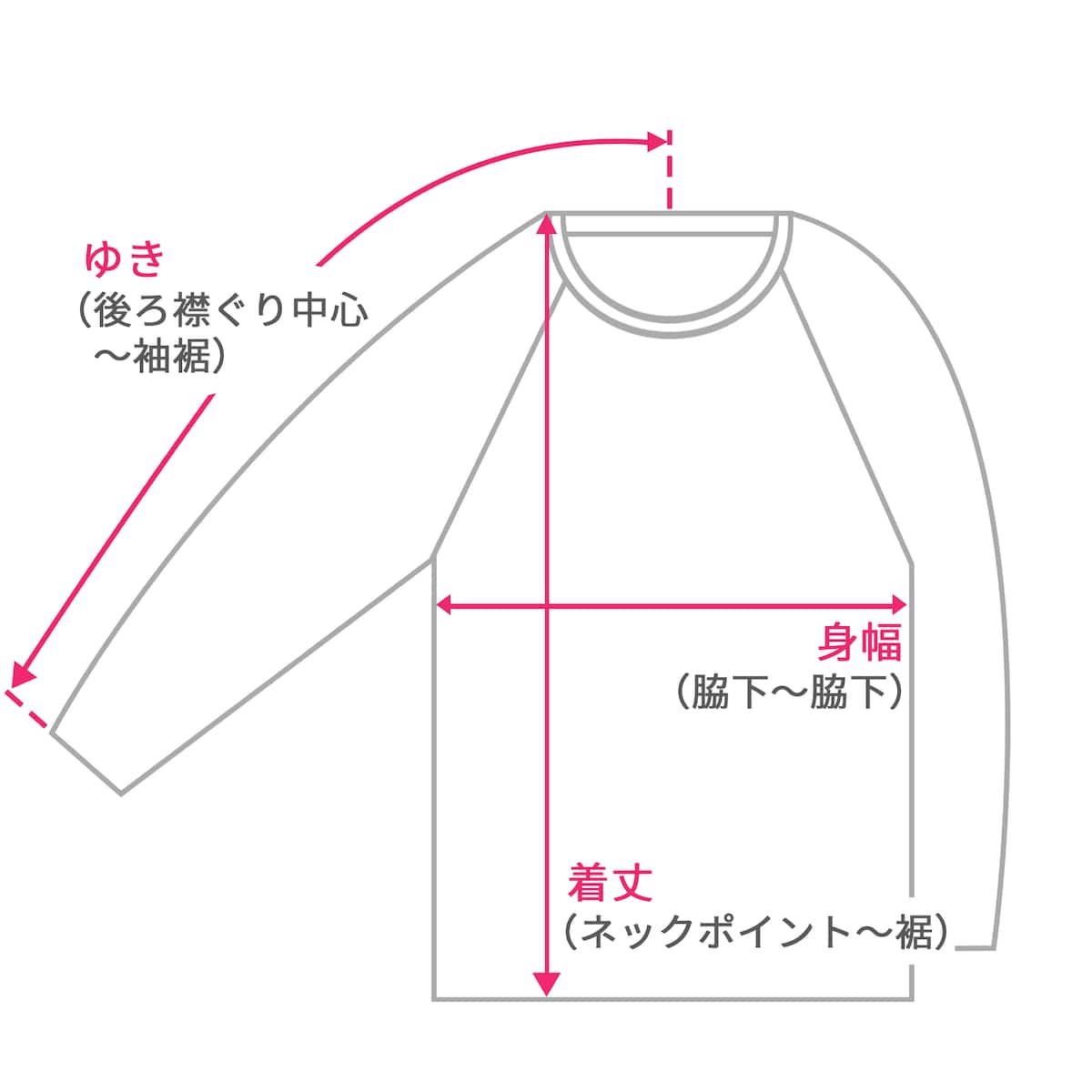 ラグランスリーブ