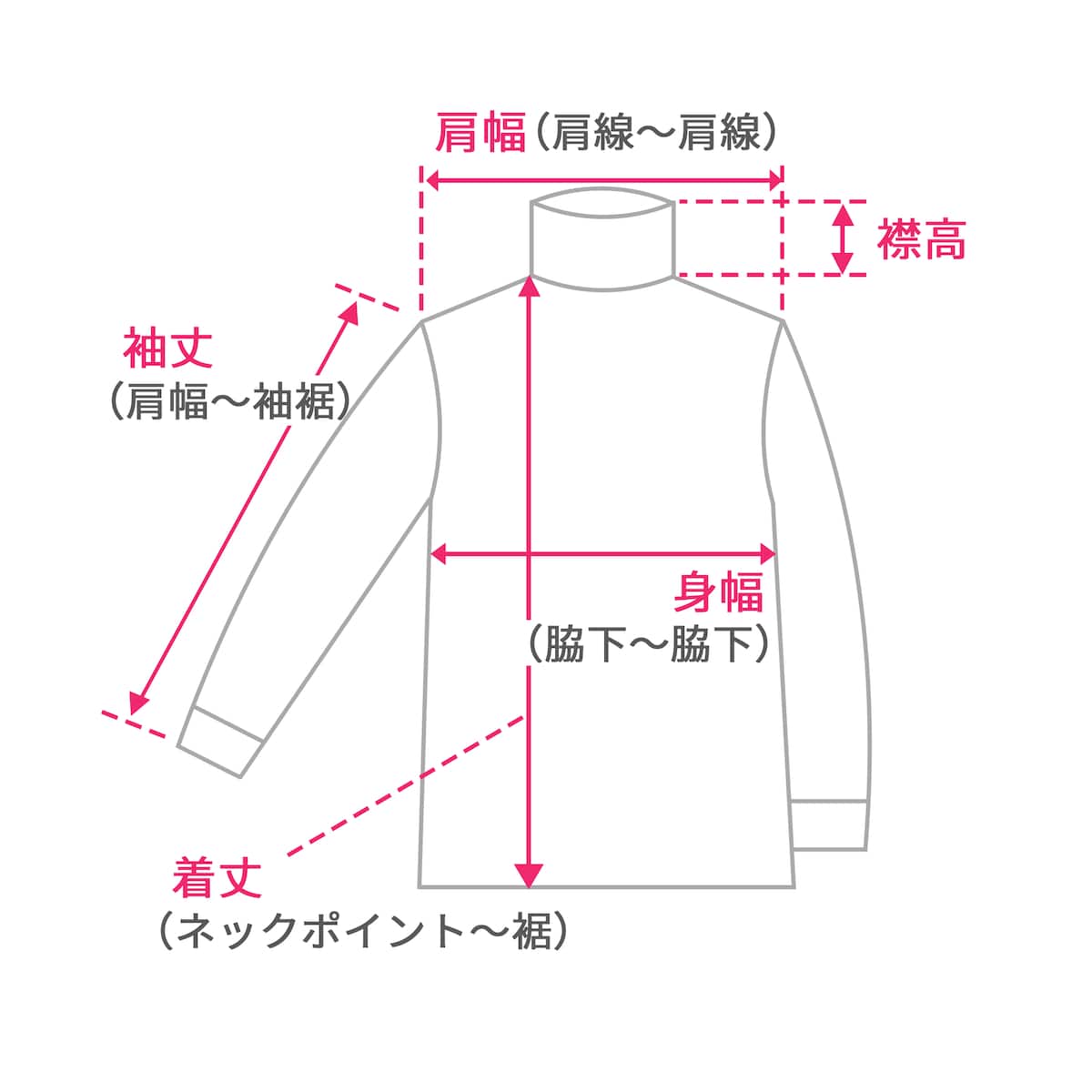 タートルネック
