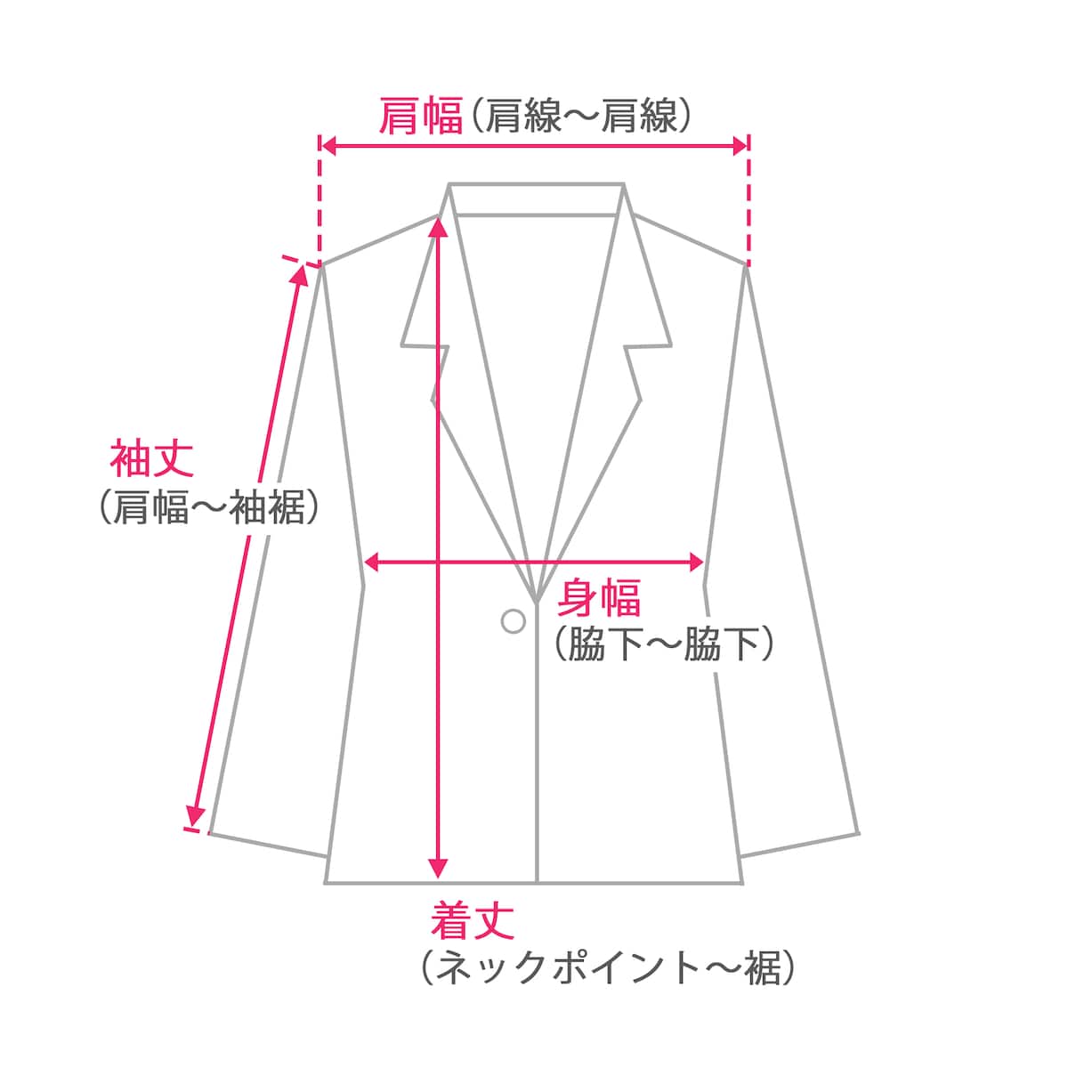 ジャケット